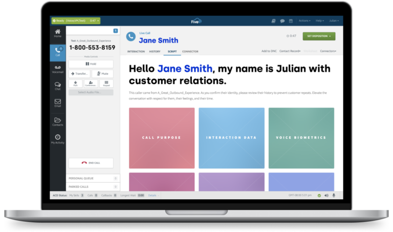 Five9 CCaaS Platform can help you CX